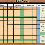**

*   **Prompt:** Strategic time planning, Eisenhower Matrix visualization. A busy entrepreneur desk, prioritized tasks, urgent/important categories, focus on high-value activities. Modern, clean design.

**