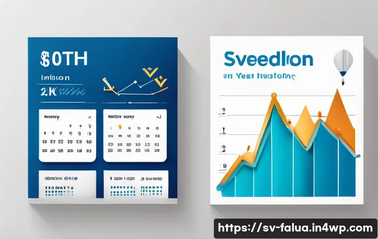 시간 가치와 할인율의 관계 - A detailed infographic-style image illustrating the concept of time value of money for Swedish users...